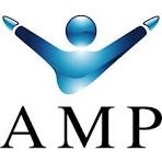 AMP Futures
